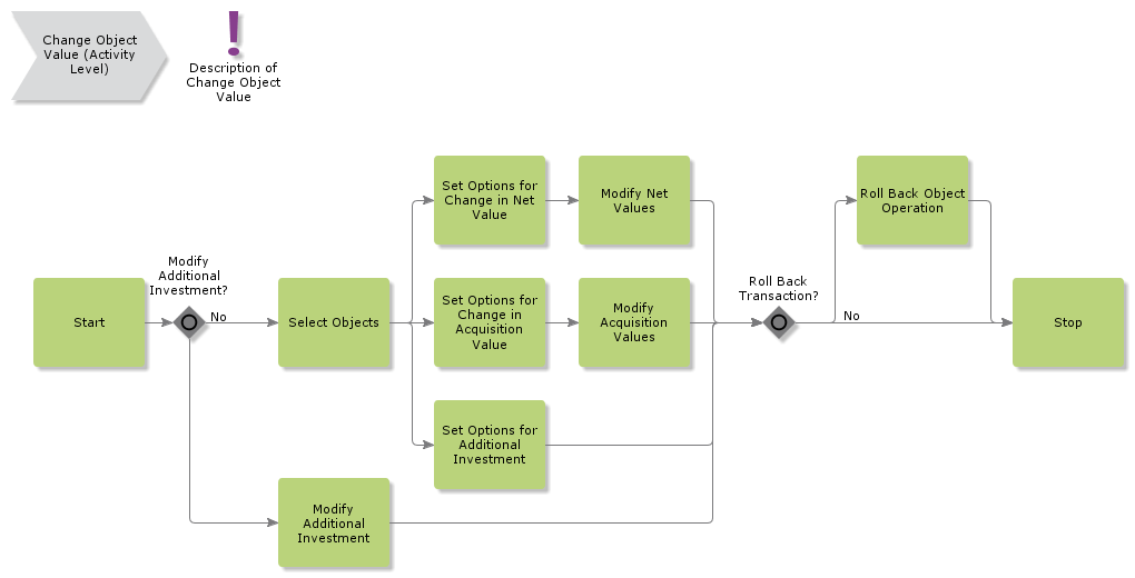 solved-overview-this-checkpoint-is-intended-to-help-you-chegg